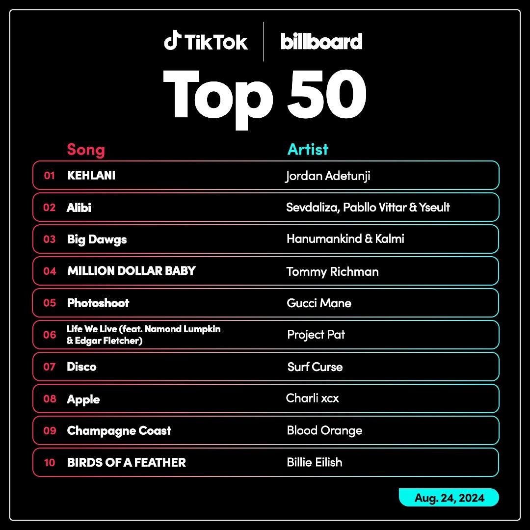 [0916] TikTok Billboard 单曲排行榜前 TOP 50 370 MB