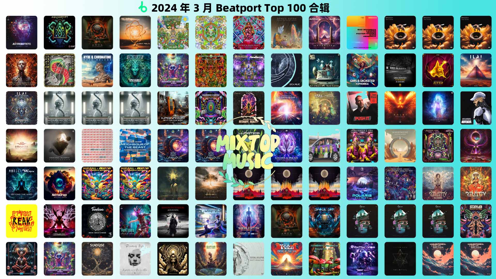[0416] 2024年3月Beatport top 100 合辑 & 10.86GB